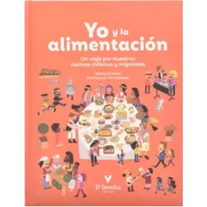 YO Y LA ALIMENTACION