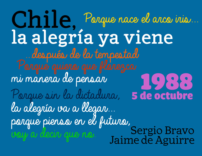 MANIVELA LA ALEGRIA YA VIENE - SERGIO BRAVO; JAIME DE AGUIRRE