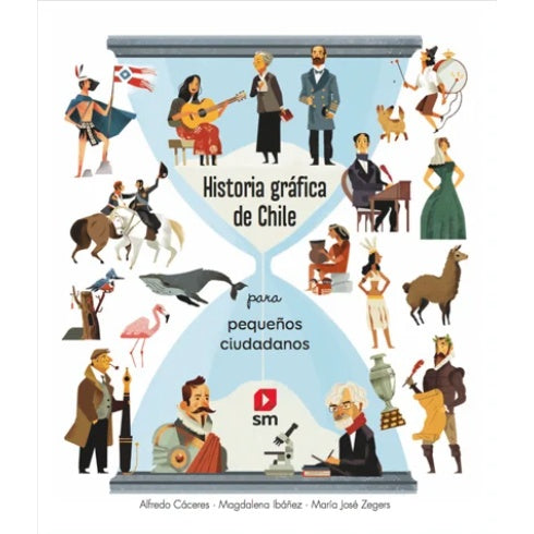HISTORIA GRAFICA DE CHILE