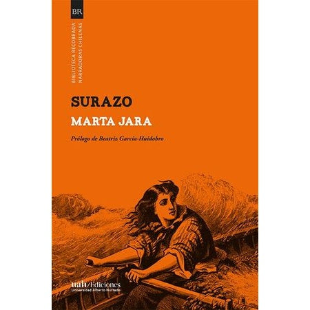 SURAZO