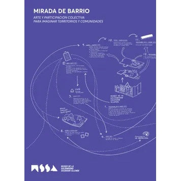 MIRADA DE BARRIO